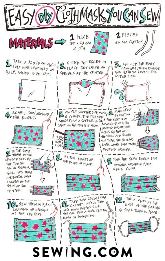 Easy DIY Cloth Mask You Can Sew [With Infographics]