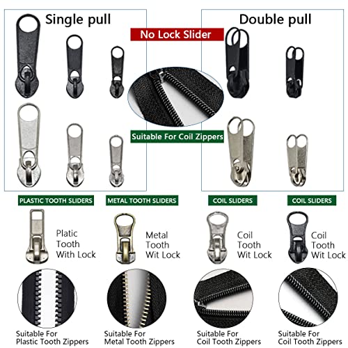 252Pcs Zipper Repair Kit, Zipper Replacement Zipper Pulls, Zipper Fix  Replacement Zipper Slider Set with Installation Pliers for Jacket Backpack