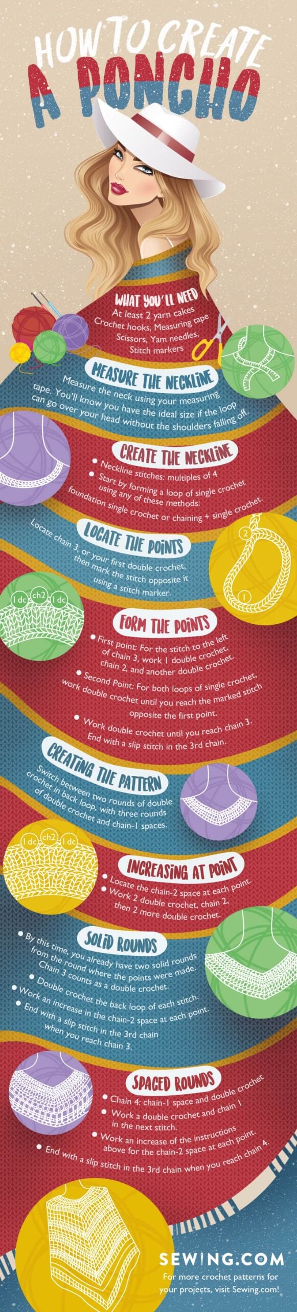How To Crochet A Poncho