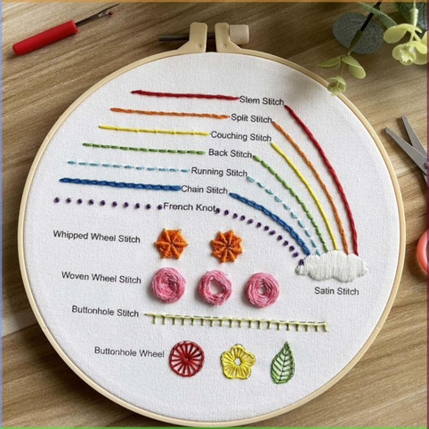 Beginner Hand Embroidery